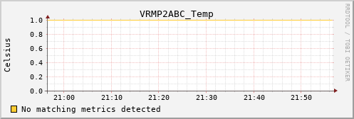 kratos31 VRMP2ABC_Temp