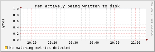 kratos33 mem_writeback