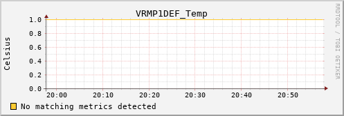 kratos33 VRMP1DEF_Temp