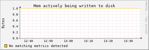 kratos36 mem_writeback