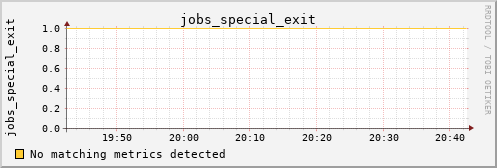 kratos39 jobs_special_exit