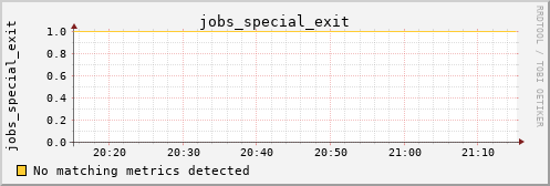 kratos41 jobs_special_exit