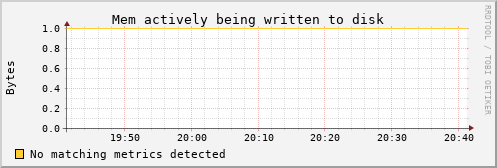 kratos42 mem_writeback