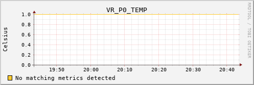 loki02 VR_P0_TEMP