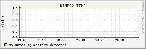 metis00 DIMMG2_TEMP