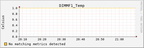 metis05 DIMMF1_Temp