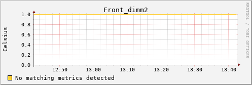 metis07 Front_dimm2