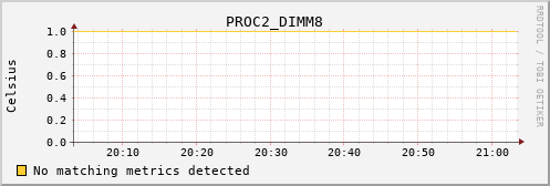 metis07 PROC2_DIMM8