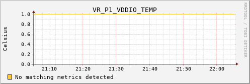 metis07 VR_P1_VDDIO_TEMP