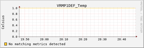 metis10 VRMP1DEF_Temp