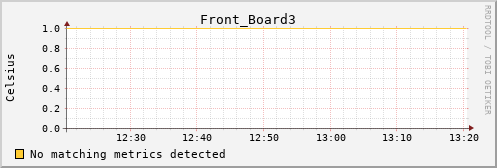 metis12 Front_Board3