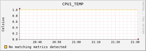metis13 CPU1_TEMP