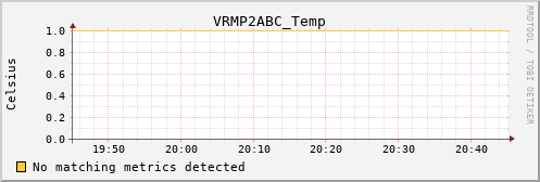 metis16 VRMP2ABC_Temp