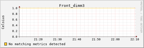 metis17 Front_dimm3