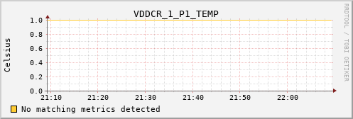 metis17 VDDCR_1_P1_TEMP