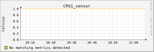 metis17 CPU1_sensor