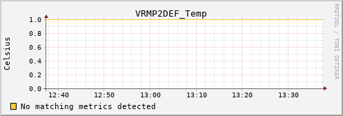 metis18 VRMP2DEF_Temp