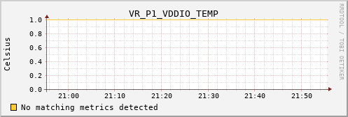 metis19 VR_P1_VDDIO_TEMP