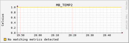 metis21 MB_TEMP2