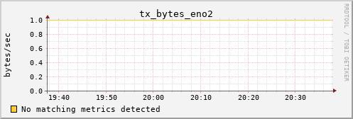 metis26 tx_bytes_eno2