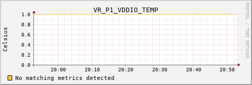 metis27 VR_P1_VDDIO_TEMP