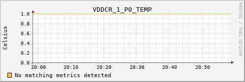 metis30 VDDCR_1_P0_TEMP