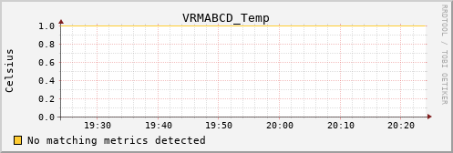 metis30 VRMABCD_Temp