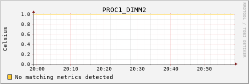 metis35 PROC1_DIMM2
