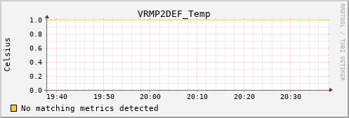 metis35 VRMP2DEF_Temp