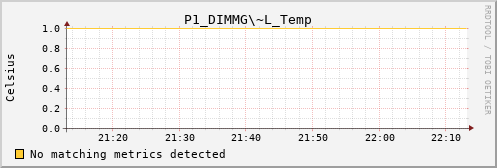 metis37 P1_DIMMG~L_Temp