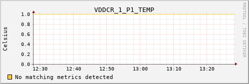 nix02 VDDCR_1_P1_TEMP