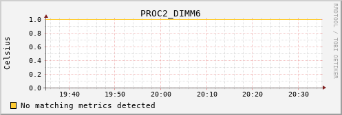 orion00 PROC2_DIMM6