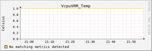 orion00 VcpuVRM_Temp