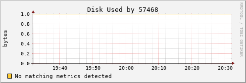 proteusmath Disk%20Used%20by%2057468