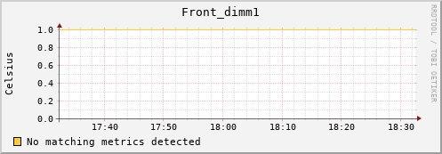192.168.3.62 Front_dimm1