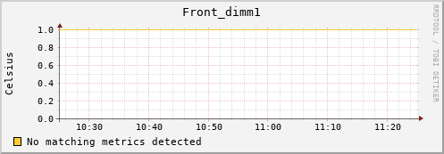 192.168.3.64 Front_dimm1