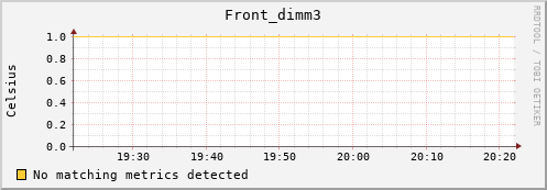 192.168.3.68 Front_dimm3
