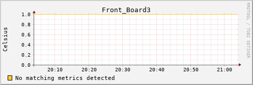 192.168.3.69 Front_Board3