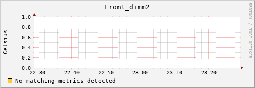 192.168.3.72 Front_dimm2