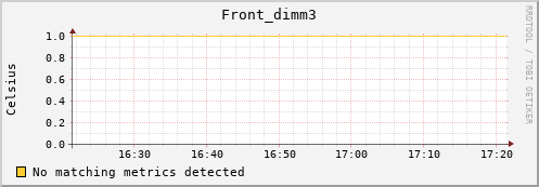 192.168.3.89 Front_dimm3
