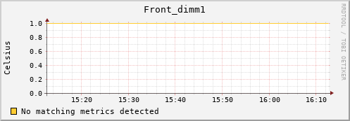 192.168.3.89 Front_dimm1