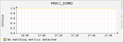 192.168.3.89 PROC1_DIMM2