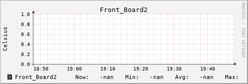 kratos42 Front_Board2