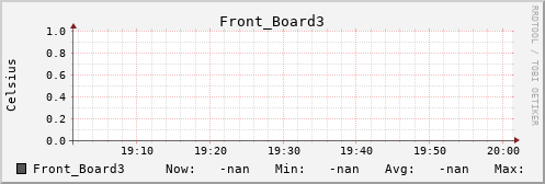 kratos42 Front_Board3