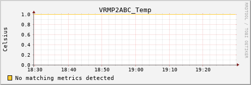 calypso02 VRMP2ABC_Temp