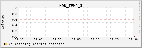 calypso14 HDD_TEMP_5