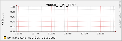 calypso15 VDDCR_1_P1_TEMP