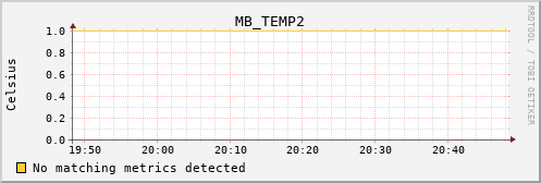 calypso27 MB_TEMP2