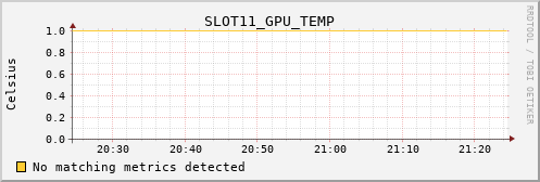 calypso32 SLOT11_GPU_TEMP
