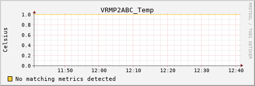 calypso32 VRMP2ABC_Temp